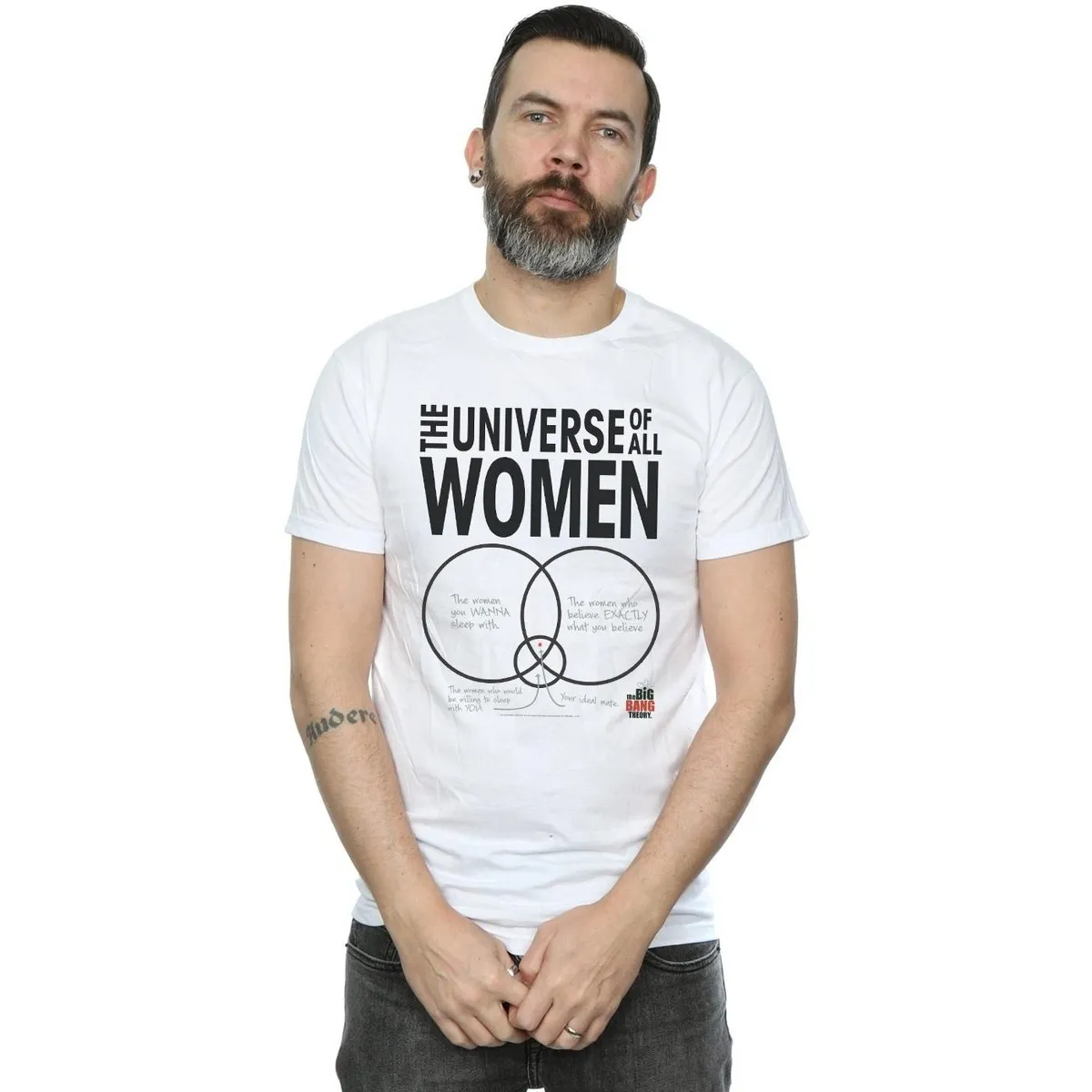 The Universe Of All Women